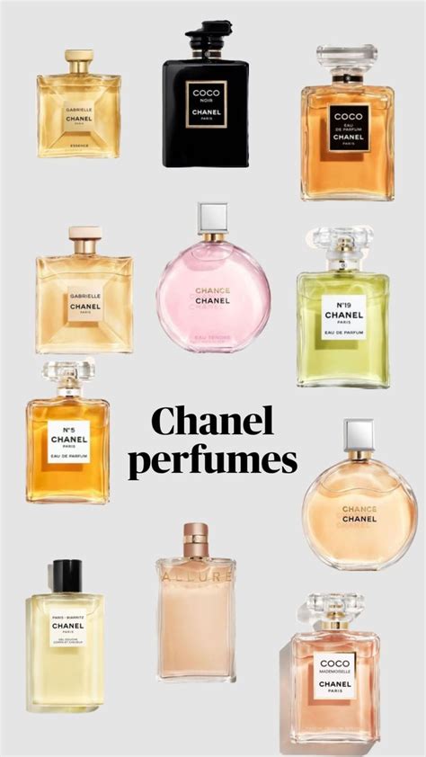 knock off chanel perfume|Chanel perfume women clones.